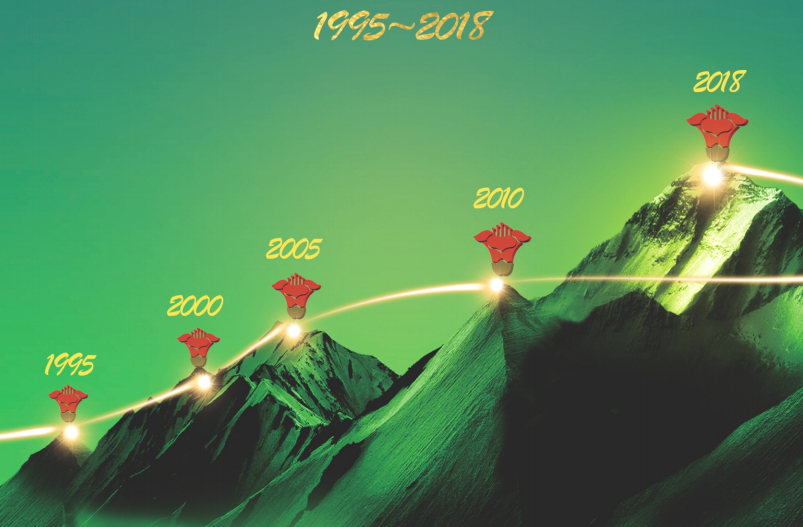 1568510423560059.jpg 持續增長(cháng).jpg